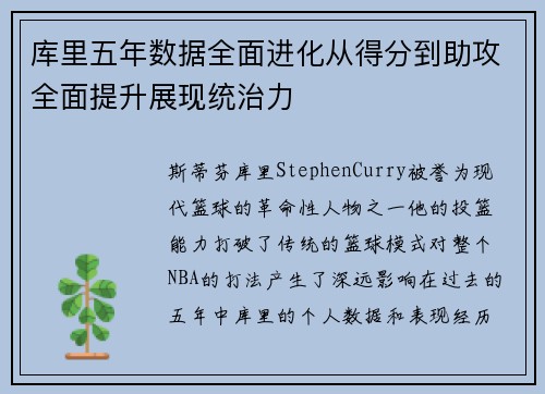 库里五年数据全面进化从得分到助攻全面提升展现统治力